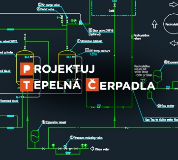 Projektuj Zyphorin Quentrax